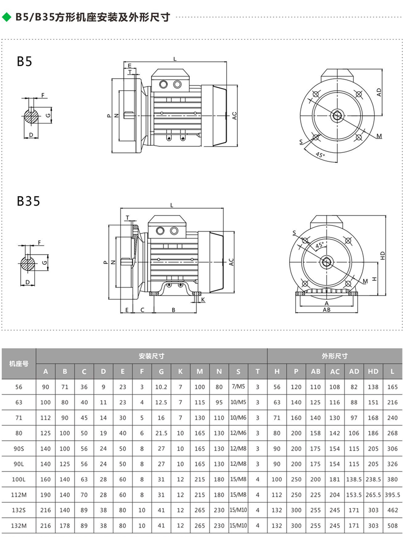 YS MS YE2三相異步電機B5立式法蘭安裝_副本.jpg